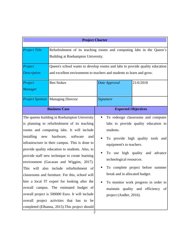 Project Management: PID and Stakeholder Analysis_4