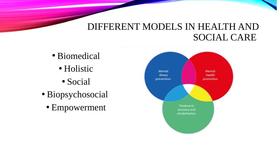 Models in Health and Social_3
