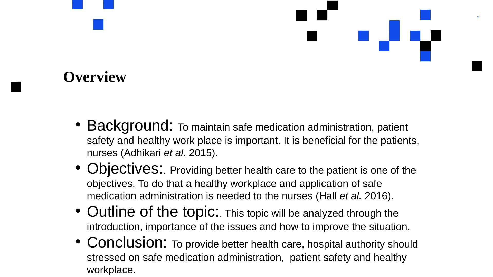 Safe Medication  Administration Assignment 2022_2