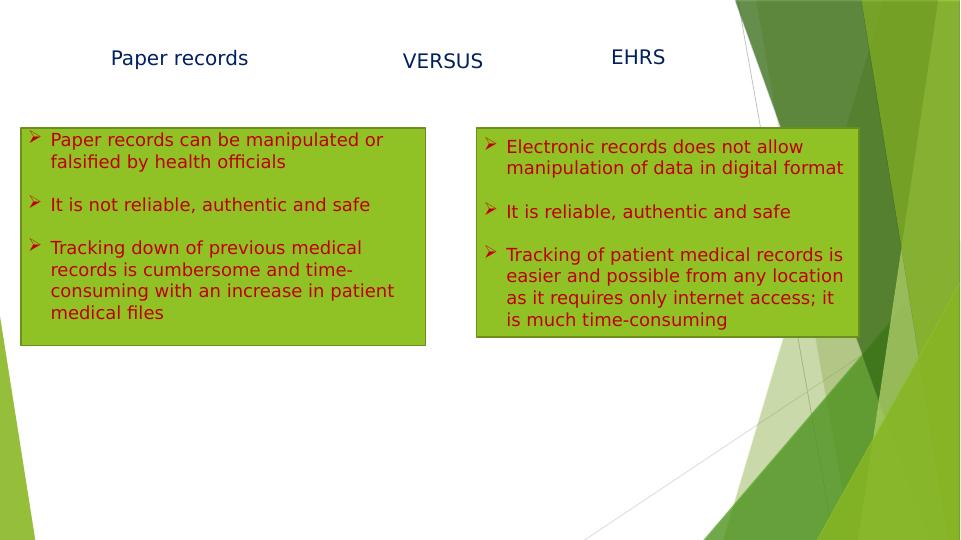 Electronic Health Record System: Features and Leadership_3