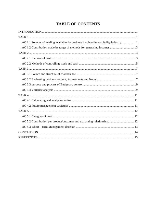Finance in hospitality industry INDUSTRY TABLE OF CONTENTS INTROUCTION_2
