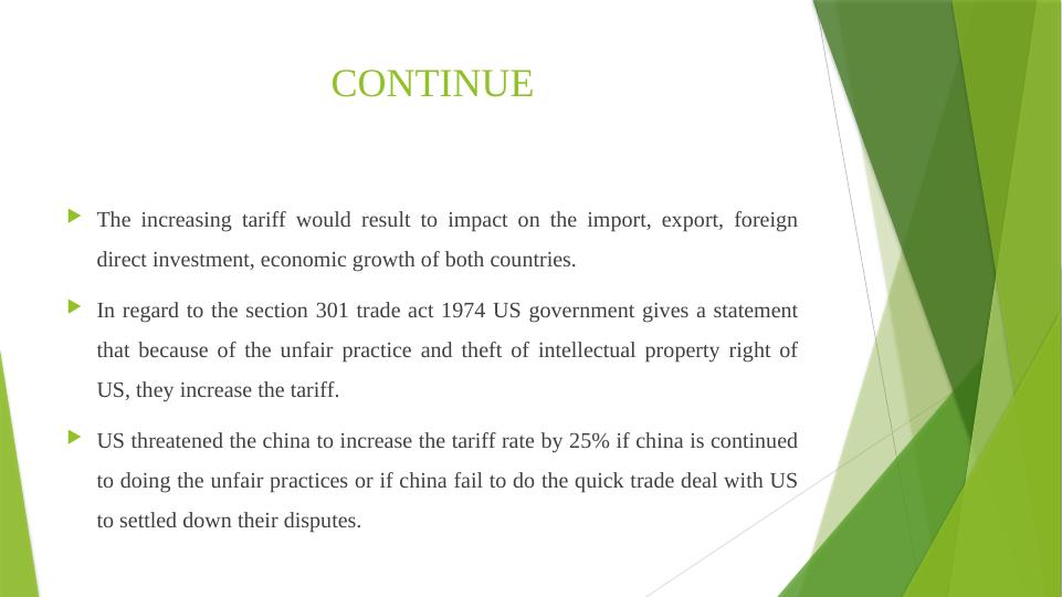 Current State of Trade War Between USA and China_4