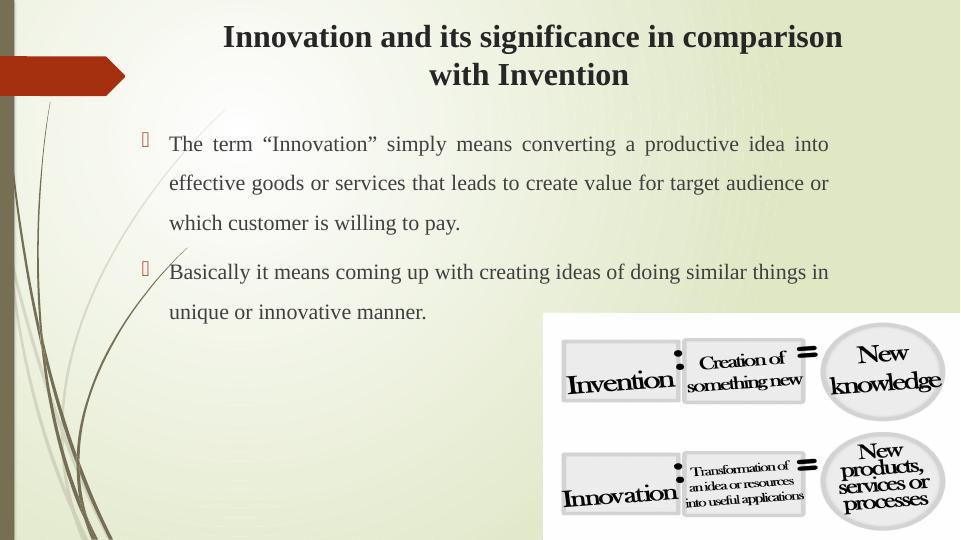 Innovation: Importance, Comparison with Invention, Organizational Vision, 4P's, Frugal Innovation, Business Case, Intellectual Property_3