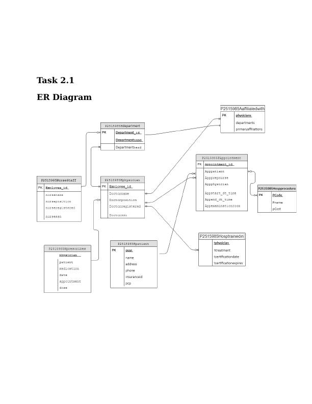 Database Design and Implementation Task 2022_3