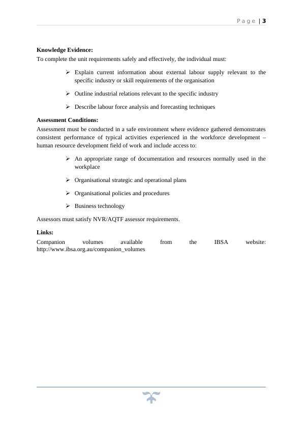 BSBHRM513 Manage Workforce Planning  Assignment_4