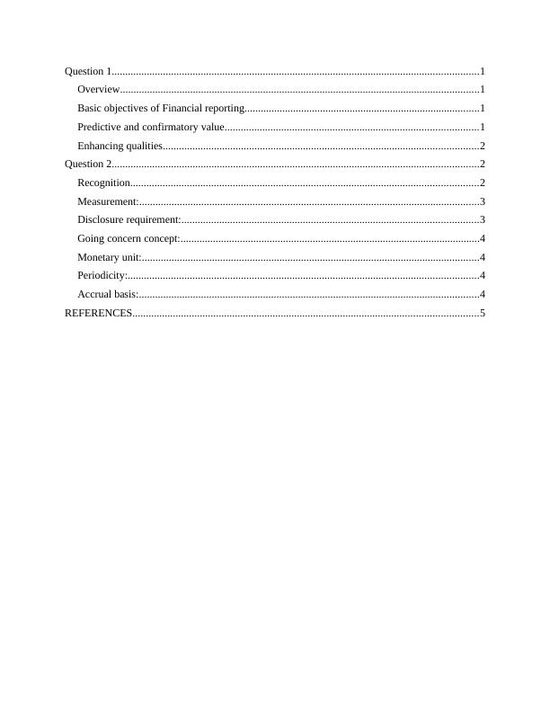 Financial Management Assignment Report_2