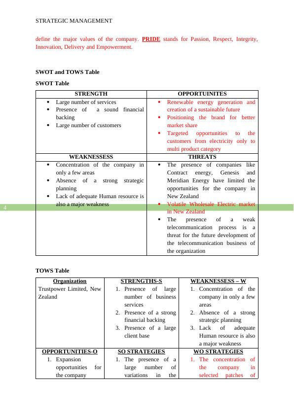 strategic management companies case study