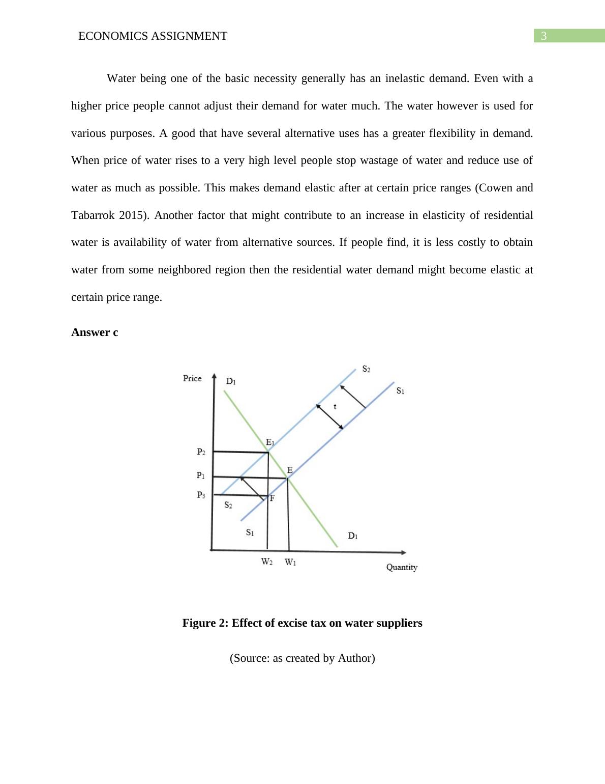 (Pdf) Business Economics : Assignment_4