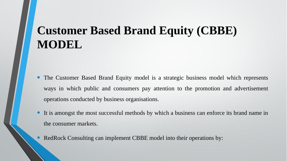 Customer Based Brand Equity Model For RedRock Consulting