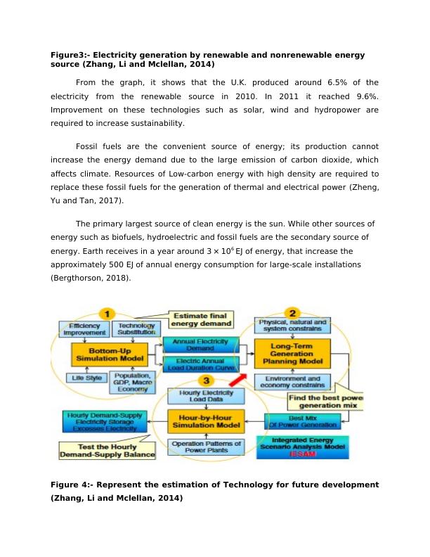 Assignment on Sustainable Energy PDF_4