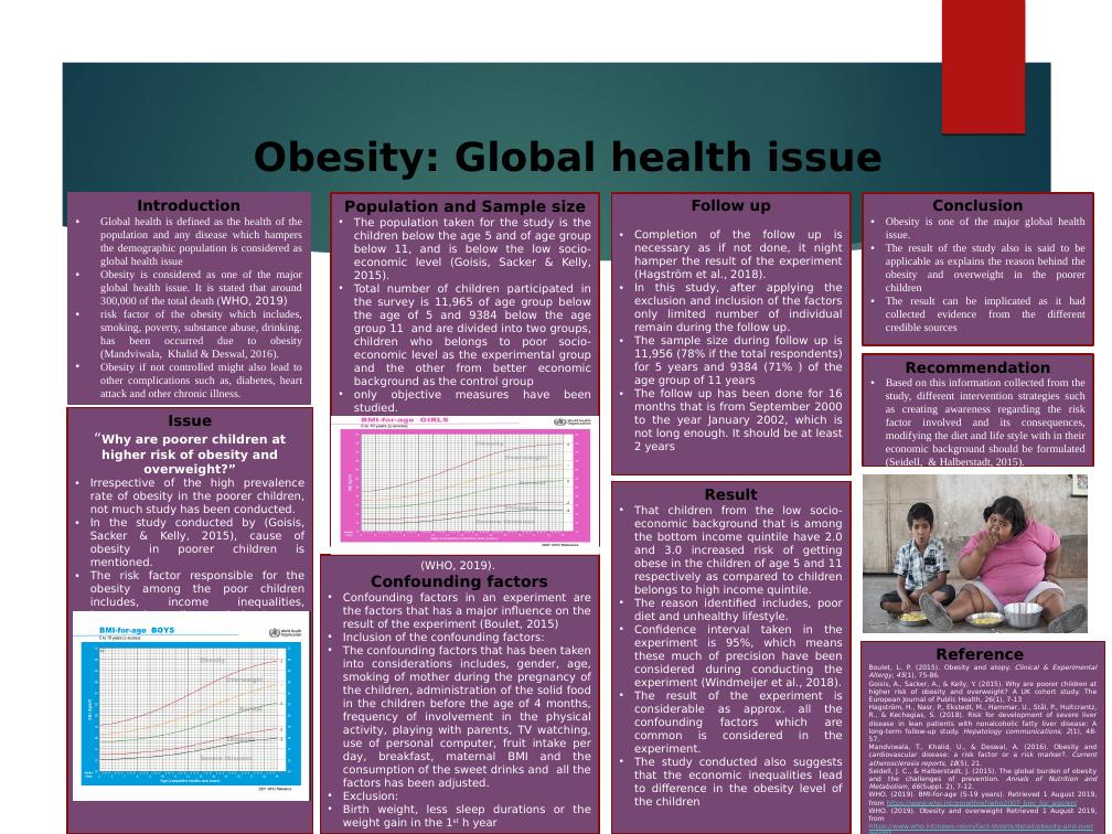 Obesity: Global Health Issues 2022