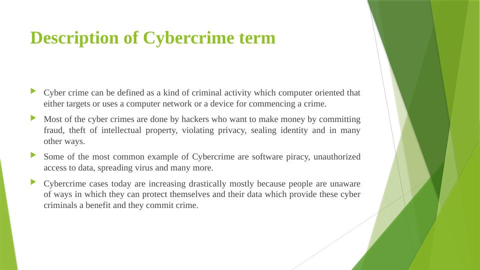 Cybercrime: Definition, Examples, and Case Study_2
