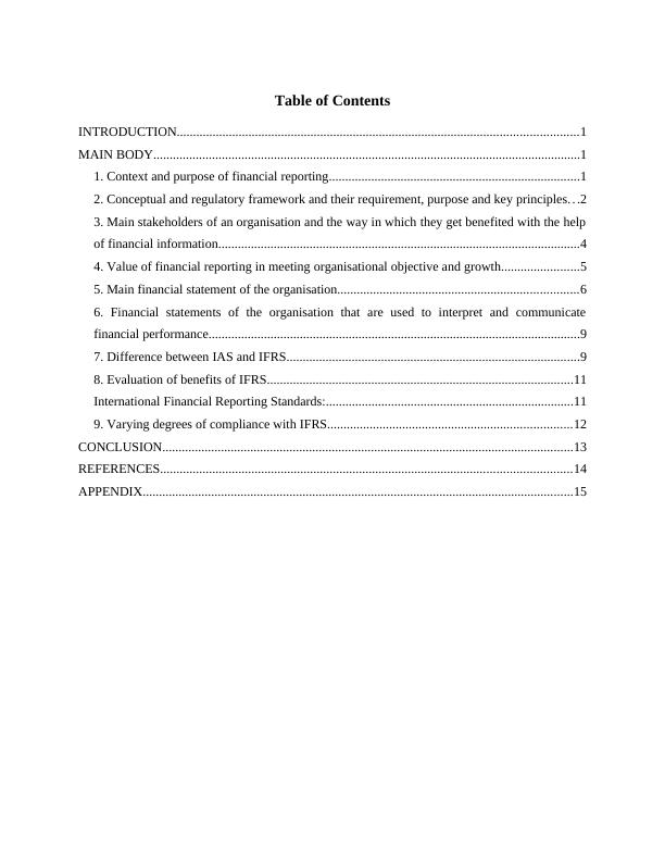 Assignment on International Financial Reporting_2