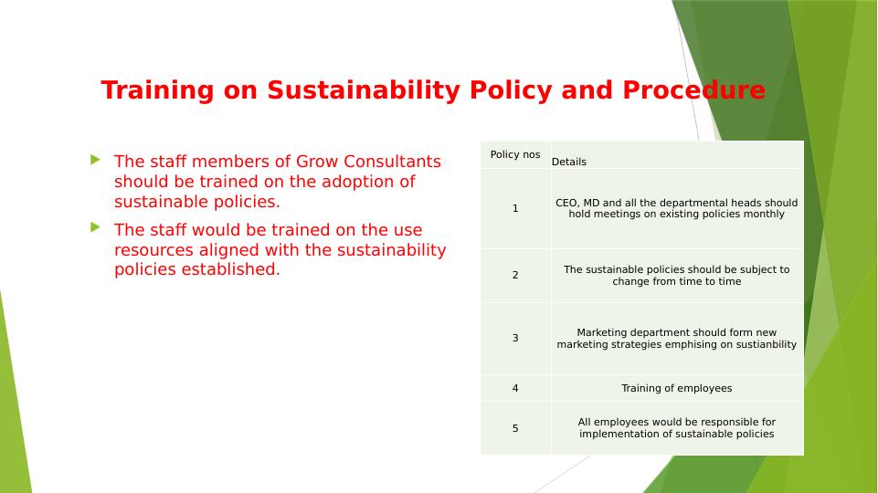 Sustainability in Grow Consultants: Training on Sustainability Policy and Procedure_2