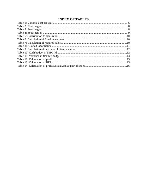 MANAGEMENT ACCOUNTING TABLE OF CONTENTS_3