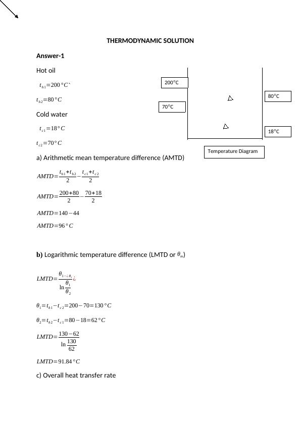 Thermodynamic Solution - PDF_1