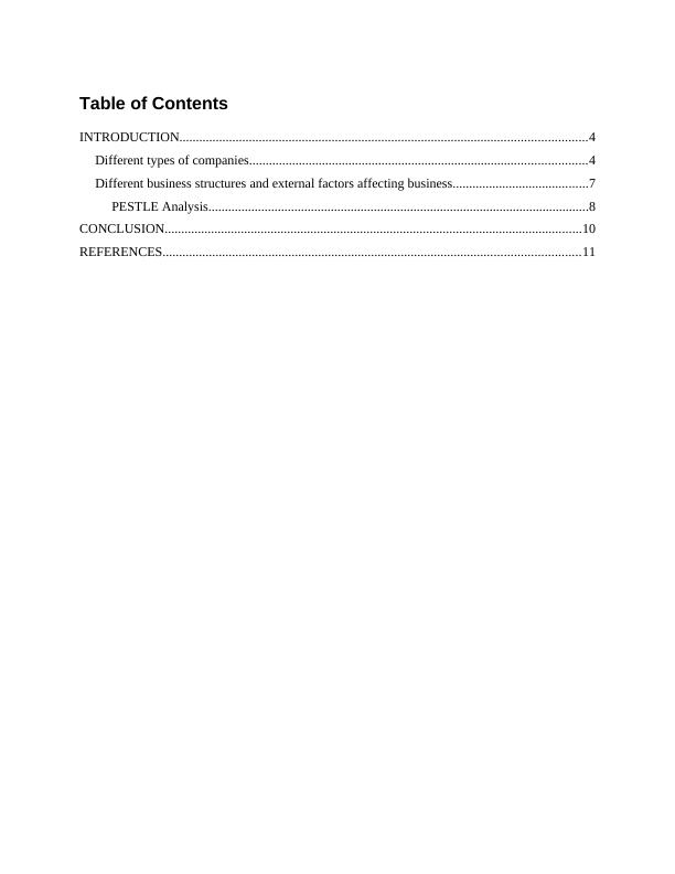 Different Types of Companies and Their Characteristics