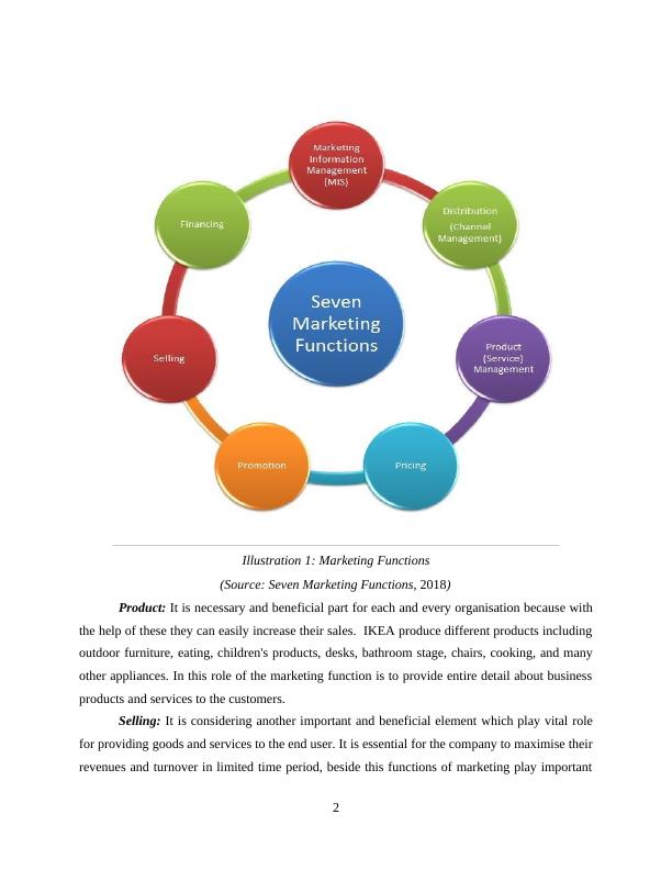 Marketing Essentials PDF_4