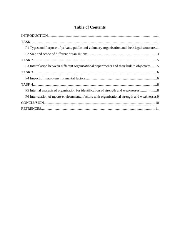 (PDF) Business Environment - Assignment_2