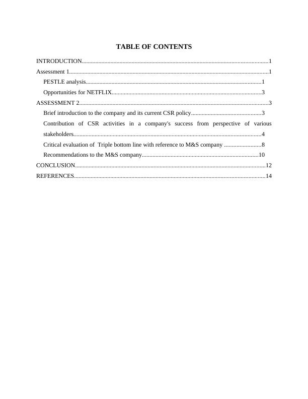 STRATEGIC MANAGEMENT & CORPORATE SOCIAL RESPONSIBILITY TABLE OF CONTENTS_2