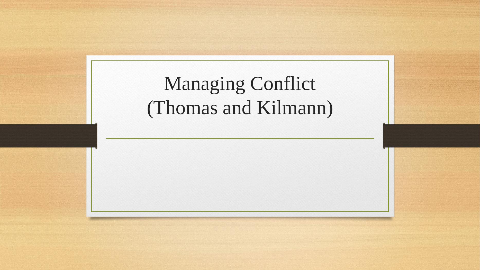 Managing Conflict ( Thomas and Kilmann )