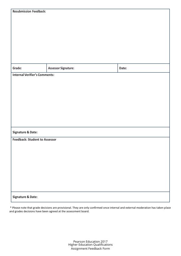 Business Management   Assignment  PDF_8