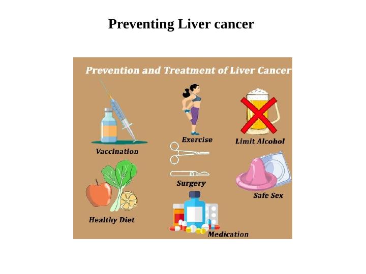 Liver Cancer: Signs and Symptoms_4