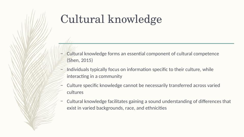 Cultural Competence in Practice_2