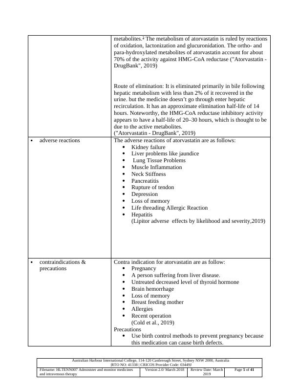Research Work/Project Work - Medication Summary_5