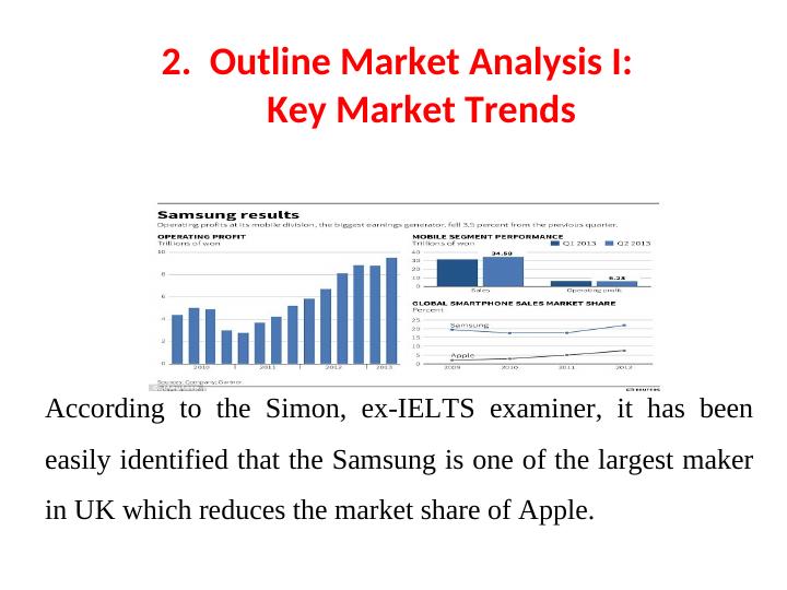 Market Analysis of Samsung S9+_3