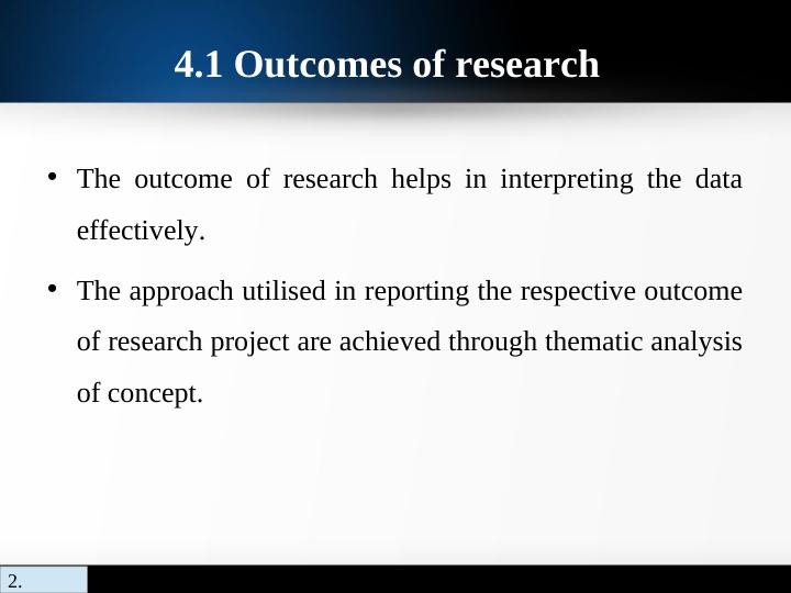Outcome of Research - Task 4_4