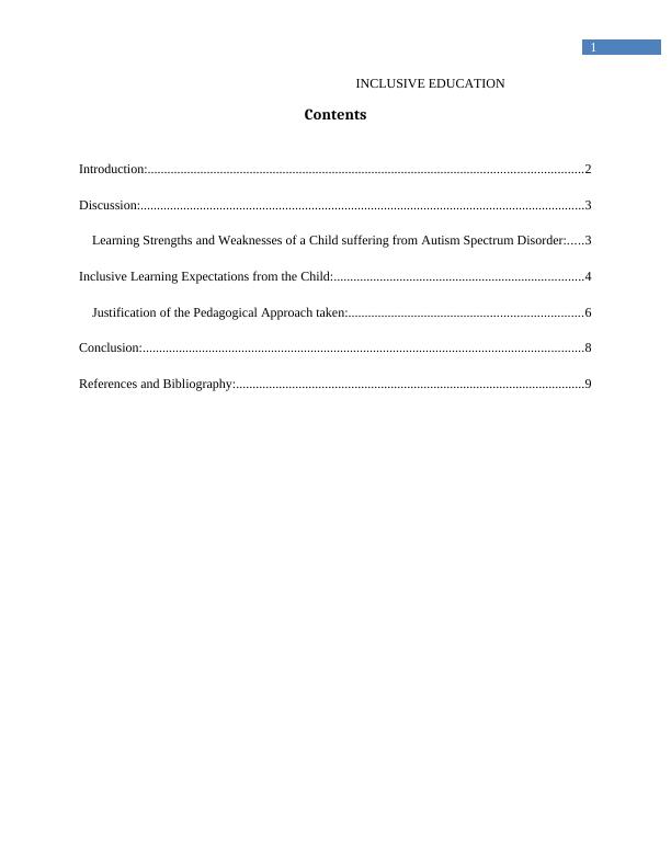 Assignment on Inclusive Education (Doc)_2