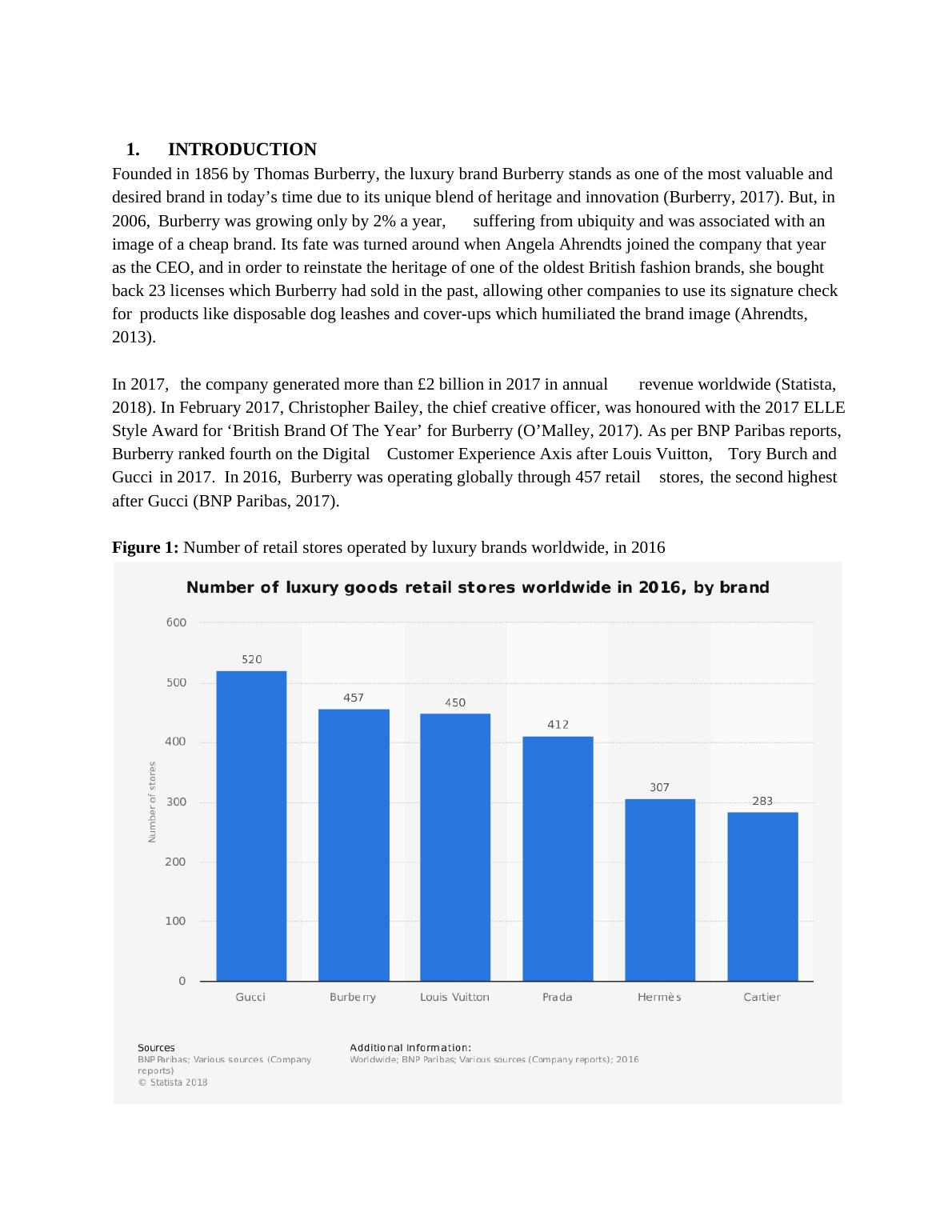 (PDF) Business Analysis -  Burberry_2