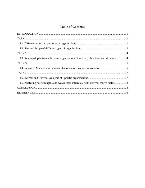 Different Types And Purposes Of Organisations Pdf_2