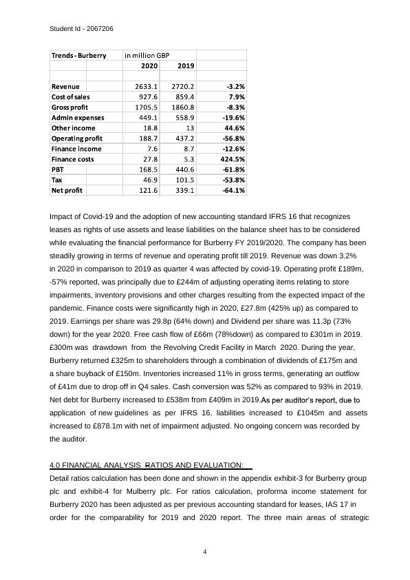 Financial Analysis Report Burberry PLC_3