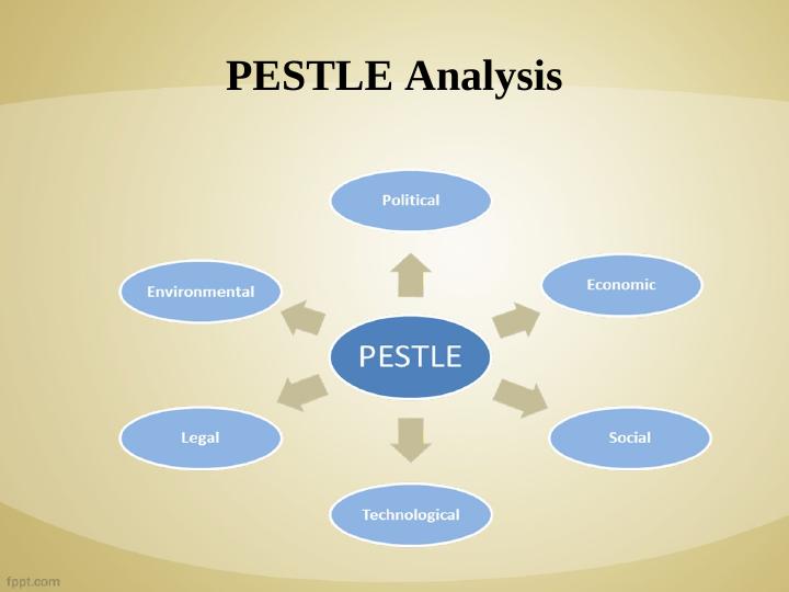 PESTLE Analysis of Nokia_3