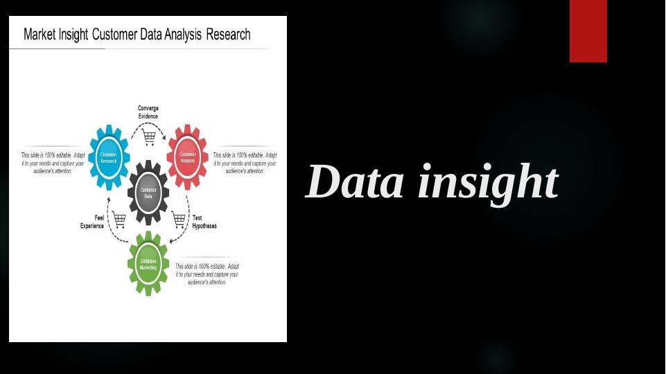 Data Insight: Role of Quantitative and Qualitative Research in Modern Marketing_1