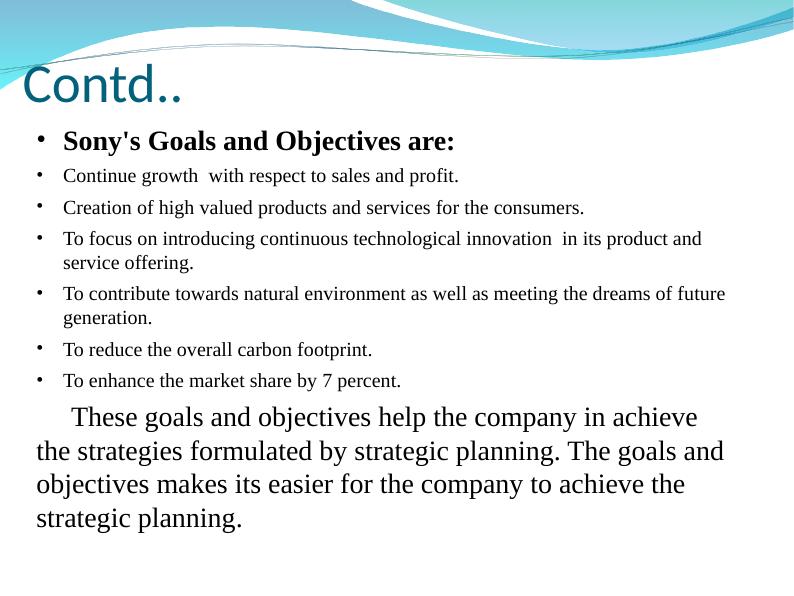 Strategic Planning Process for Sony Corporation_4