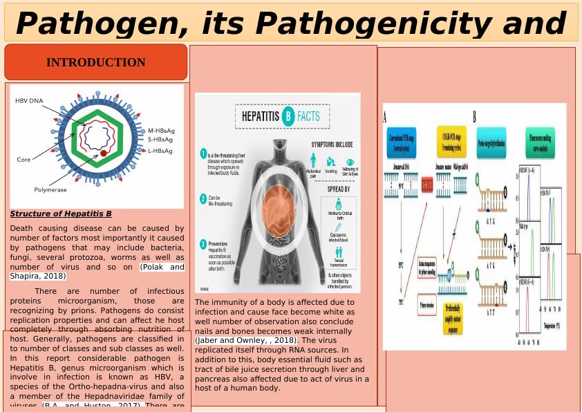 Pathogen, its Pathogenicity and Symptoms_1