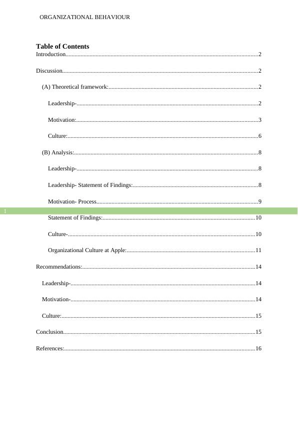Organizational Behaviour Research paper 2022_2