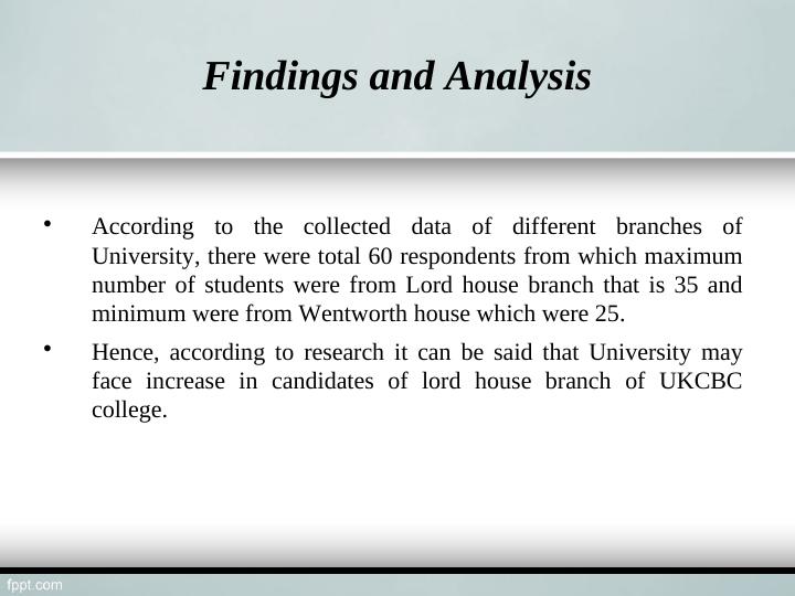 Analysis of UKCBC College: Students' Demographics and Feedback_8