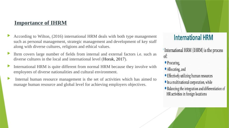 International HRM: Importance, Practices, and Key Issues_4