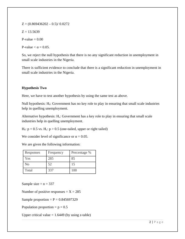 Hypothesis testing  Assignment PDF