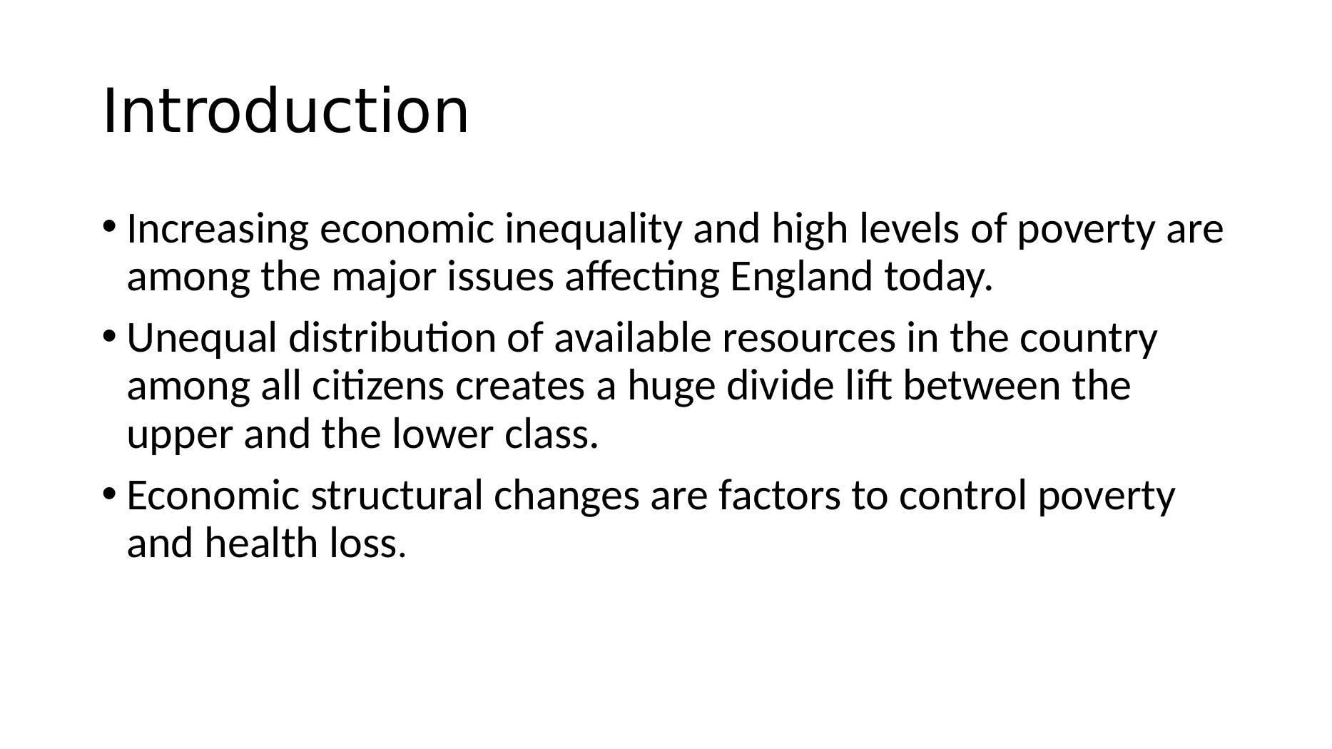 Poverty and Inequality - Assignment_2
