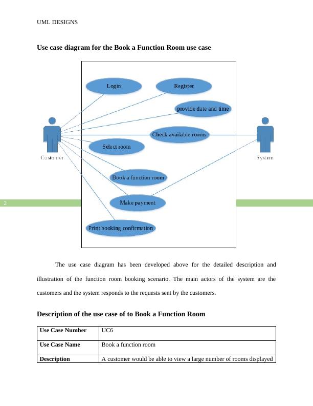 Everything You Need to Know About UML Diagrams_3