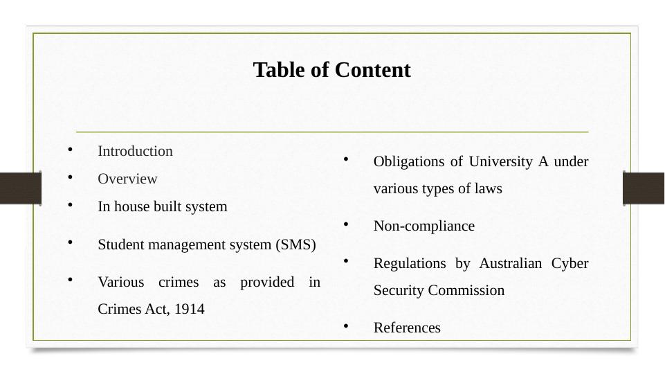 Cyber Law: Overview, In-house Built System, Obligations of University A_2