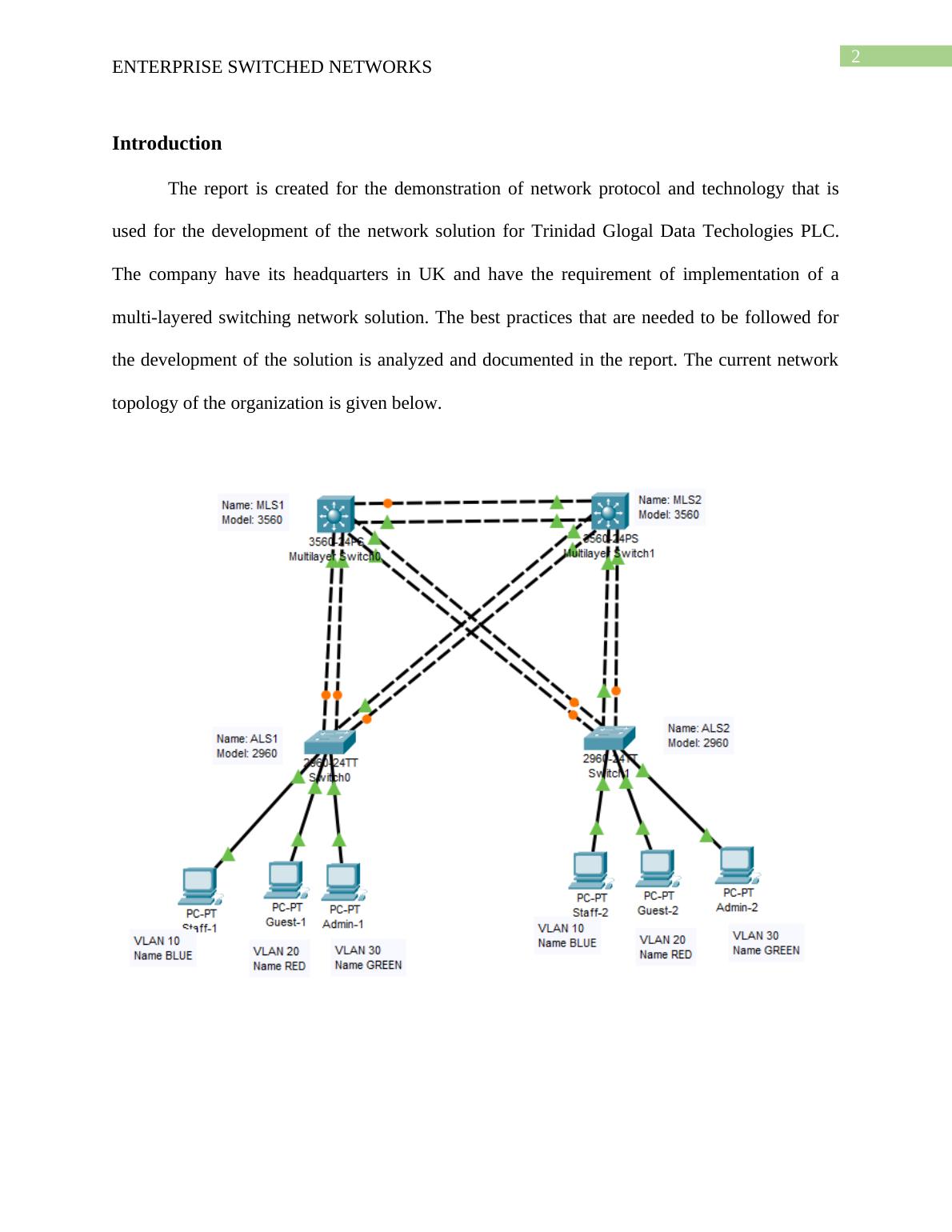 Introduction to Enterprise SWITCHED NETWORKS_3