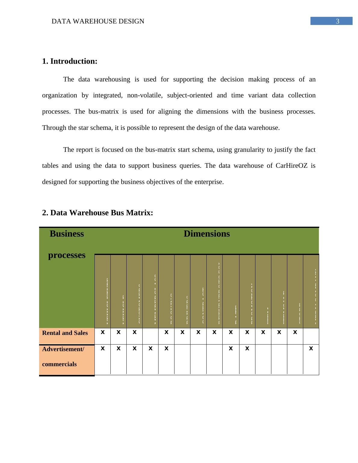 warehouse design case study