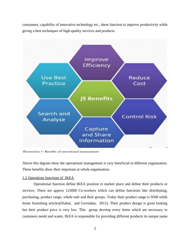 Operation Management in Business Report_4