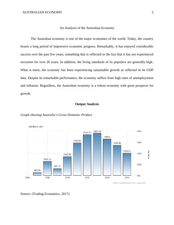 ECON1005 - Assignment On The Australian Economy_2